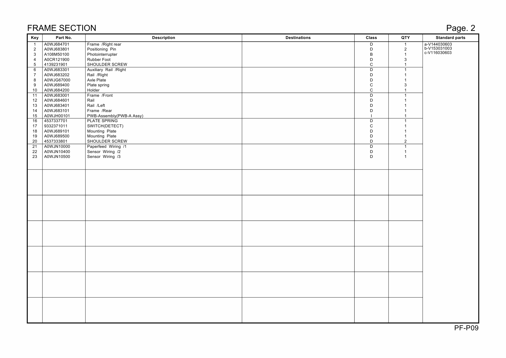 Konica-Minolta Options PF-P09 A0WJ022 Parts Manual-3